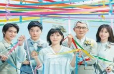 Is It Sustainable Love?: Father and Daughter’s Wedding March 2022 (Japon)